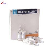 Diaphyllin Inj.4.8% 5ml